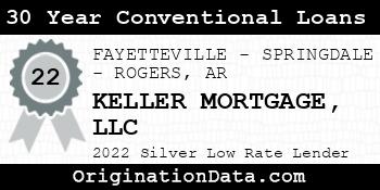 KELLER MORTGAGE 30 Year Conventional Loans silver