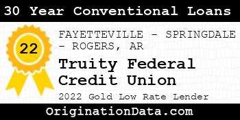 Truity Federal Credit Union 30 Year Conventional Loans gold