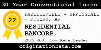 RESIDENTIAL BANCORP. 30 Year Conventional Loans gold