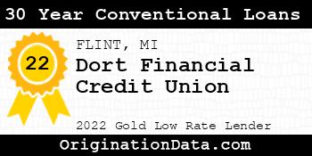 Dort Financial Credit Union 30 Year Conventional Loans gold