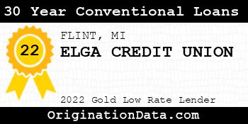 ELGA CREDIT UNION 30 Year Conventional Loans gold