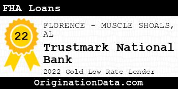 Trustmark National Bank FHA Loans gold