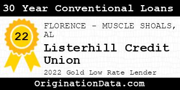 Listerhill Credit Union 30 Year Conventional Loans gold