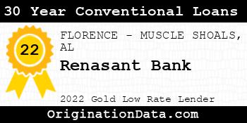Renasant Bank 30 Year Conventional Loans gold