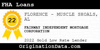 FAIRWAY INDEPENDENT MORTGAGE CORPORATION FHA Loans gold