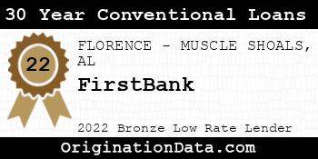 FirstBank 30 Year Conventional Loans bronze