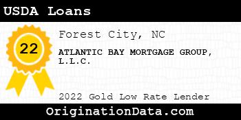 ATLANTIC BAY MORTGAGE GROUP USDA Loans gold