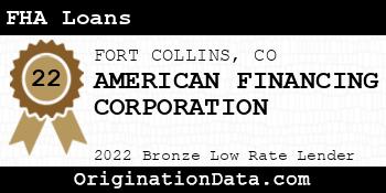 AMERICAN FINANCING CORPORATION FHA Loans bronze