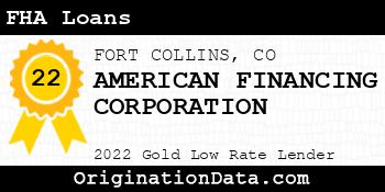 AMERICAN FINANCING CORPORATION FHA Loans gold