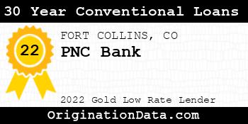 PNC Bank 30 Year Conventional Loans gold