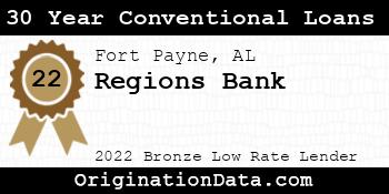 Regions Bank 30 Year Conventional Loans bronze