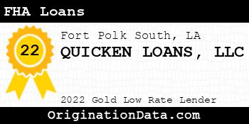 QUICKEN LOANS FHA Loans gold