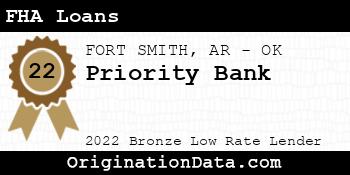 Priority Bank FHA Loans bronze