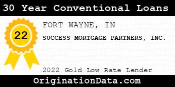 SUCCESS MORTGAGE PARTNERS 30 Year Conventional Loans gold