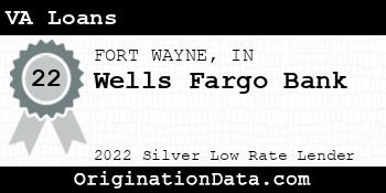 Wells Fargo Bank VA Loans silver