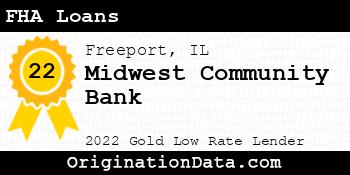 Midwest Community Bank FHA Loans gold