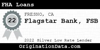 Flagstar Bank FSB FHA Loans silver