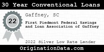First Piedmont Federal Savings and Loan Association of Gaffney 30 Year Conventional Loans silver