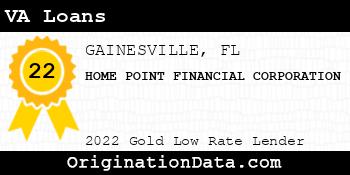 HOME POINT FINANCIAL CORPORATION VA Loans gold