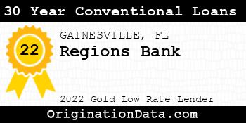 Regions Bank 30 Year Conventional Loans gold