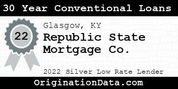 Republic State Mortgage Co. 30 Year Conventional Loans silver