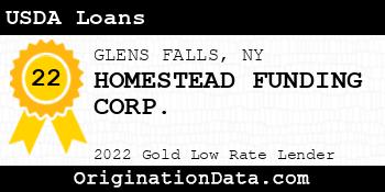 HOMESTEAD FUNDING CORP. USDA Loans gold