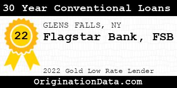 Flagstar Bank FSB 30 Year Conventional Loans gold