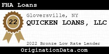 QUICKEN LOANS FHA Loans bronze