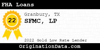 SFMC LP FHA Loans gold