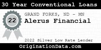 Alerus Financial 30 Year Conventional Loans silver