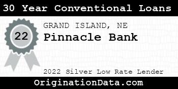 Pinnacle Bank 30 Year Conventional Loans silver