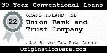 Union Bank and Trust Company 30 Year Conventional Loans silver
