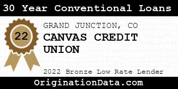 CANVAS CREDIT UNION 30 Year Conventional Loans bronze