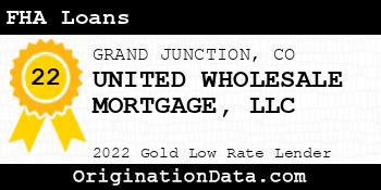 UNITED WHOLESALE MORTGAGE FHA Loans gold