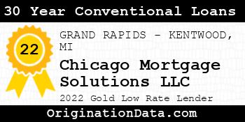 Chicago Mortgage Solutions 30 Year Conventional Loans gold