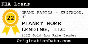 PLANET HOME LENDING FHA Loans gold