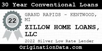 ZILLOW HOME LOANS 30 Year Conventional Loans silver