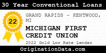 MICHIGAN FIRST CREDIT UNION 30 Year Conventional Loans gold