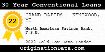 North American Savings Bank F.S.B. 30 Year Conventional Loans gold