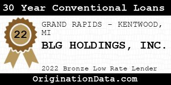 BLG HOLDINGS 30 Year Conventional Loans bronze