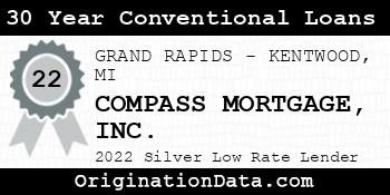 COMPASS MORTGAGE 30 Year Conventional Loans silver