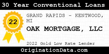 OAK MORTGAGE 30 Year Conventional Loans gold