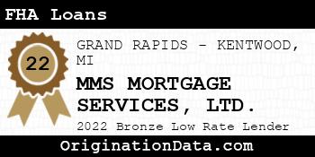 MMS MORTGAGE SERVICES LTD. FHA Loans bronze
