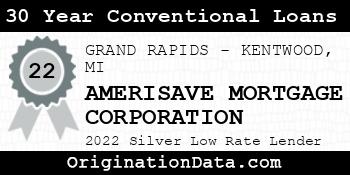 AMERISAVE MORTGAGE CORPORATION 30 Year Conventional Loans silver