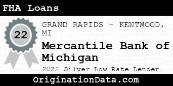 Mercantile Bank of Michigan FHA Loans silver