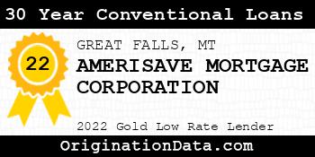 AMERISAVE MORTGAGE CORPORATION 30 Year Conventional Loans gold
