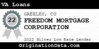 FREEDOM MORTGAGE CORPORATION VA Loans silver