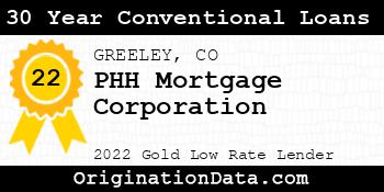 PHH Mortgage Corporation 30 Year Conventional Loans gold