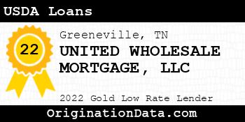 UNITED WHOLESALE MORTGAGE USDA Loans gold