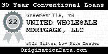 UNITED WHOLESALE MORTGAGE 30 Year Conventional Loans silver